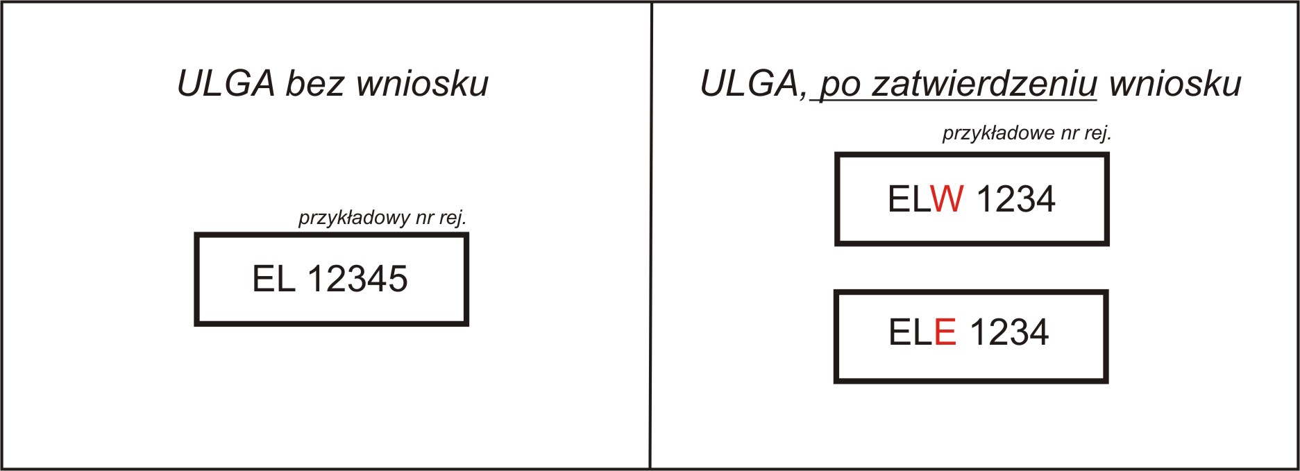 ULGA_grafika